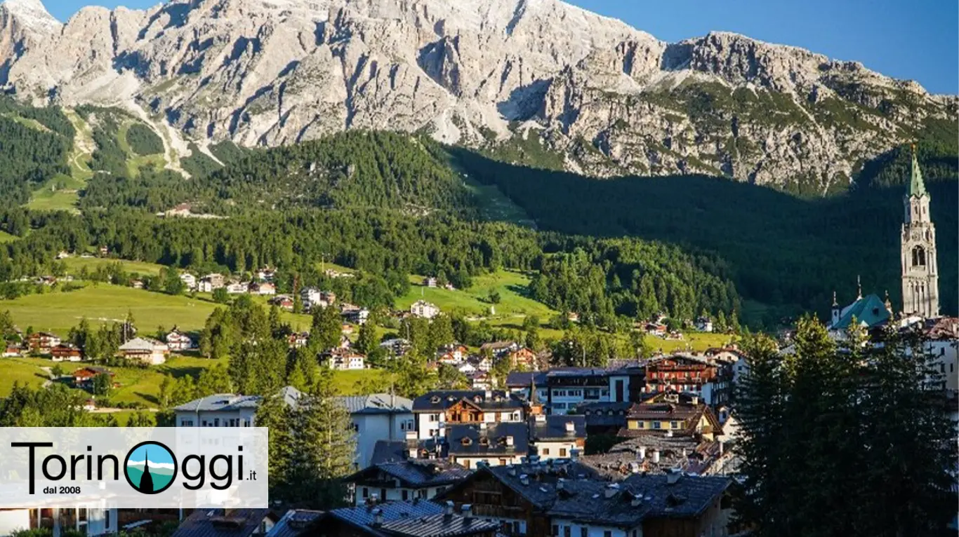 Torinoggi